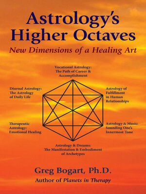 cover image of Astrology's Higher Octaves